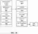 Fig. 19 - Systems and methods for facilitating supervision of individuals based on geofencing