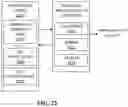 Fig. 23 - Systems and methods for facilitating supervision of individuals based on geofencing