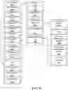 Fig. 25 - Systems and methods for facilitating supervision of individuals based on geofencing
