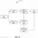Fig. 31 - Systems and methods for facilitating supervision of individuals based on geofencing