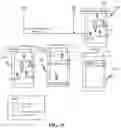 Fig. 40 - Systems and methods for facilitating supervision of individuals based on geofencing