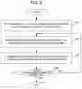Fig. 09 - Vehicle vibration method and vehicle vibration device