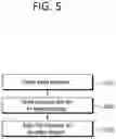 Fig. 06 - METHOD AND DEVICE FOR SIGNALING VIDEO INFORMATION APPLICABLE AT PICTURE LEVEL OR SLICE LEVEL