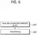 Fig. 07 - METHOD AND DEVICE FOR SIGNALING VIDEO INFORMATION APPLICABLE AT PICTURE LEVEL OR SLICE LEVEL
