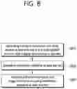 Fig. 09 - METHOD AND DEVICE FOR SIGNALING VIDEO INFORMATION APPLICABLE AT PICTURE LEVEL OR SLICE LEVEL