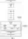 Fig. 02 - Modeling foreign functions using executable references