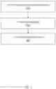 Fig. 06 - Modeling foreign functions using executable references