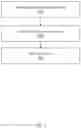 Fig. 08 - Modeling foreign functions using executable references