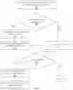 Fig. 09 - Modeling foreign functions using executable references