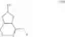 Fig. 136 - Processes for the preparation of (3S,4R)-3-ethyl-4-(3H-imidazo[1,2-a]pyrrolo[2,3-e]-pyrazin-8-yl)-n-(2,2,2-trifluoroethyl)pyrrolidine-1-carboxamide and solid state forms thereof
