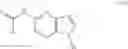 Fig. 149 - Processes for the preparation of (3S,4R)-3-ethyl-4-(3H-imidazo[1,2-a]pyrrolo[2,3-e]-pyrazin-8-yl)-n-(2,2,2-trifluoroethyl)pyrrolidine-1-carboxamide and solid state forms thereof