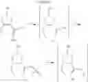 Fig. 83 - Processes for the preparation of (3S,4R)-3-ethyl-4-(3H-imidazo[1,2-a]pyrrolo[2,3-e]-pyrazin-8-yl)-n-(2,2,2-trifluoroethyl)pyrrolidine-1-carboxamide and solid state forms thereof