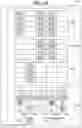 Fig. 04 - Gaming system and method providing activations with pattern matching feature