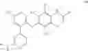 Fig. 05 - Phenoxy-pyridyl-pyrimidine compounds and methods of use