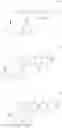 Fig. 12 - Phenoxy-pyridyl-pyrimidine compounds and methods of use