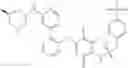 Fig. 208 - Phenoxy-pyridyl-pyrimidine compounds and methods of use