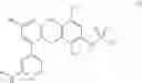 Fig. 276 - Phenoxy-pyridyl-pyrimidine compounds and methods of use