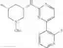 Fig. 412 - Phenoxy-pyridyl-pyrimidine compounds and methods of use