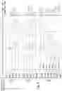 Fig. 09 - DETECTION OF WEAK SIGNALS OF UNKNOWN PARAMETERS