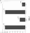 Fig. 08 - FACILITATING STRIATED RANDOM RESTART DURING ALLOCATION OF RESOURCES USING A HEURISTIC APPROACH
