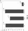 Fig. 09 - FACILITATING STRIATED RANDOM RESTART DURING ALLOCATION OF RESOURCES USING A HEURISTIC APPROACH