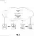 Fig. 02 - Systems and methods for adaptively improving the perceived quality of a video conference by passive users