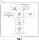Fig. 04 - Systems and methods for adaptively improving the perceived quality of a video conference by passive users