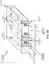 Fig. 04 - Codesign of server rack power delivery system