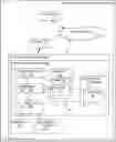 Fig. 01 - ANONYMIZING PERSONALLY IDENTIFIABLE INFORMATION IN STORED DATA