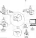 Fig. 01 - Distributed land mobile radio architectures