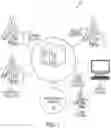 Fig. 02 - Distributed land mobile radio architectures
