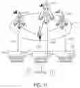 Fig. 12 - Distributed land mobile radio architectures