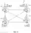 Fig. 16 - Distributed land mobile radio architectures