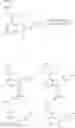 Fig. 49 - COMPOUNDS FOR TREATING FAMILIAL DYSAUTONOMIA