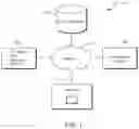 Fig. 02 - Apparatus and methods for continuous real-time authentication