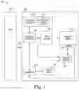 Fig. 02 - Prediction based garbage collection