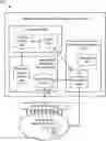 Fig. 01 - Cognitive-defined network management