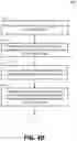 Fig. 06 - Cognitive-defined network management