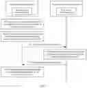 Fig. 07 - Insecure software detection apparatus and detection method, and storage medium