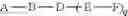 Fig. 131 - Compositions and methods for modulating complement factor B expression