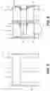 Fig. 04 - SHIPPING PALLET ARRANGEMENT AND METHODS FOR INCREASING TRAILER LOADS TO REDUCE ROAD MILAGE AND CUT COSTS