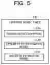 Fig. 06 - COMPUTER-READABLE RECORDING MEDIUM STORING IDENTIFICATION PROGRAM, IDENTIFICATION METHOD, AND INFORMATION PROCESSING APPARATUS