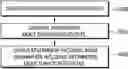 Fig. 01 - IMAGE CODING APPARATUS AND METHOD BASED ON SUB-PICTURE