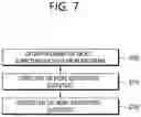 Fig. 08 - IMAGE CODING APPARATUS AND METHOD BASED ON SUB-PICTURE