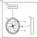 Fig. 01 - Computer cooling device activity indication