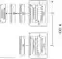 Fig. 04 - Computer cooling device activity indication