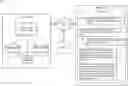 Fig. 01 - Constructing conclusive answers for autonomous agents