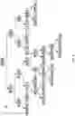 Fig. 09 - Constructing conclusive answers for autonomous agents