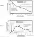 Fig. 08 - ROUGHENED NICKEL-PLATED SHEET
