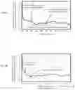 Fig. 09 - ROUGHENED NICKEL-PLATED SHEET